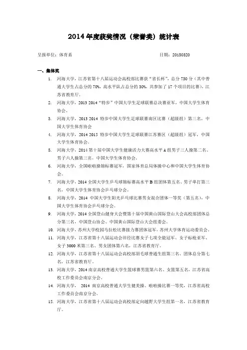 2014年度获奖情况(荣誉类)统计表 - 河海大学体育系