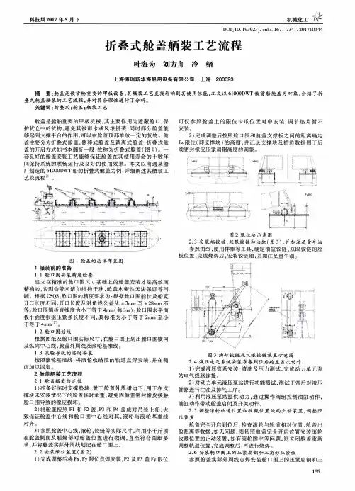 折叠式舱盖舾装工艺流程