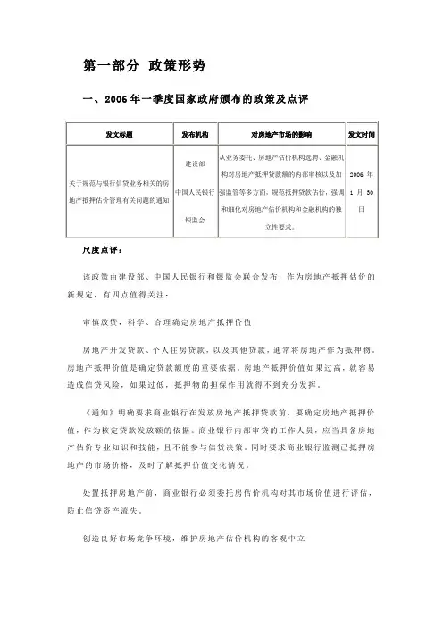 2006年1季度房市