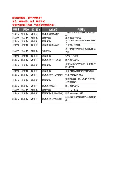 新版北京市北京市通州区圆通快递企业公司商家户名录单联系方式地址大全15家