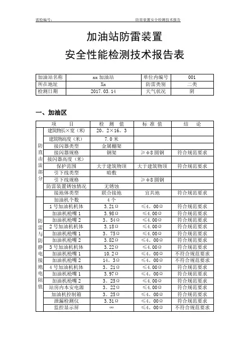 xx加油站防雷检测报告
