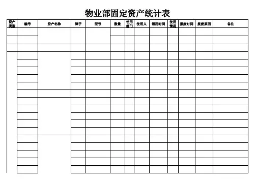 物业部固定资产统计表