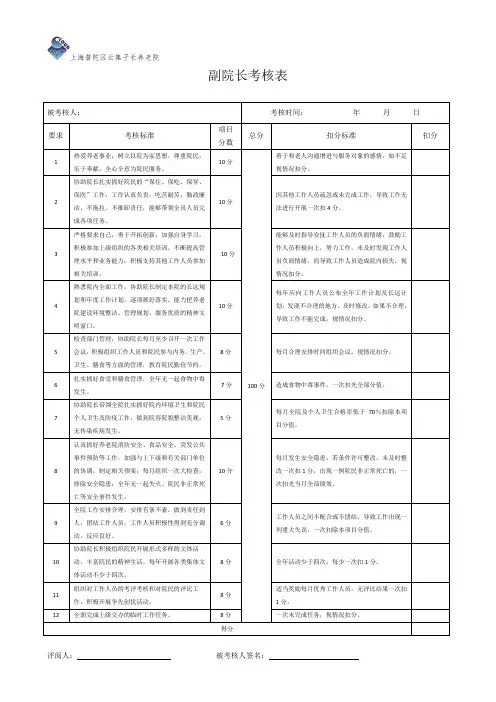 15、副院长考核表