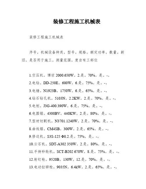 装修工程施工机械表