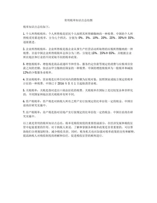 常用税率知识点总结图