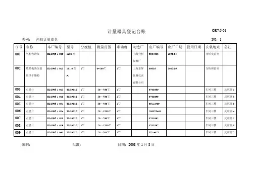 内检计量器具登记台账