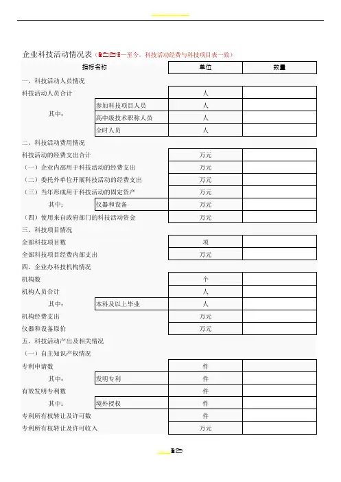 企业科技活动情况表