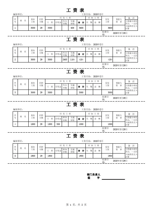 最完整工资条模板