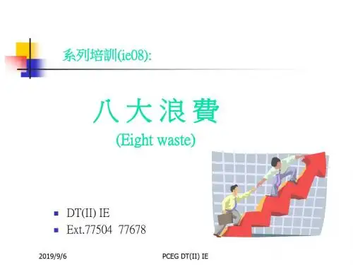 生产过程中---八大浪费