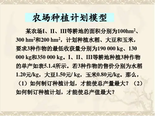 多目标决策分析示例