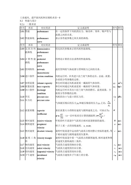 压缩机术语3