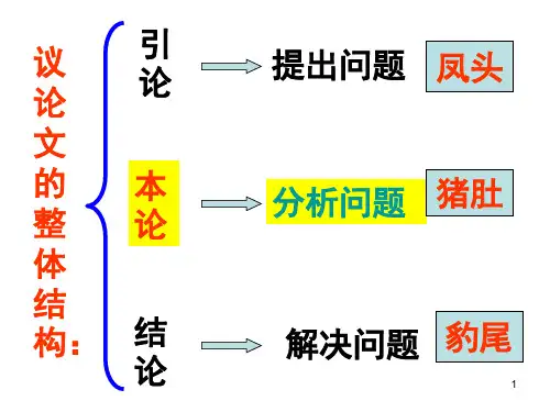 高考议论文并列式分论点的五种拟写技巧(课堂PPT)
