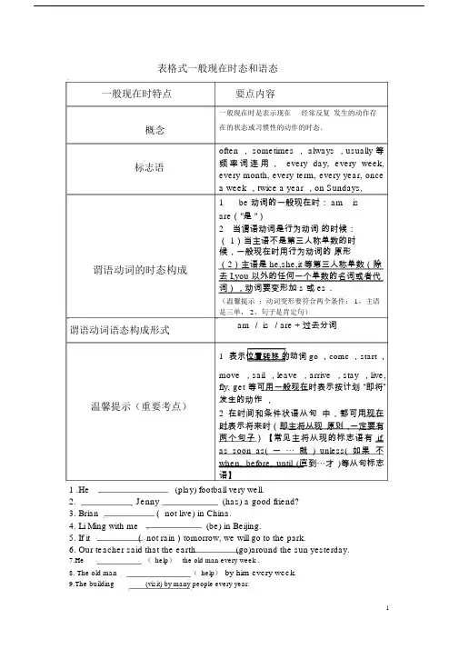 完整版考点详解版高中英语动词时态语态讲解及练习.doc