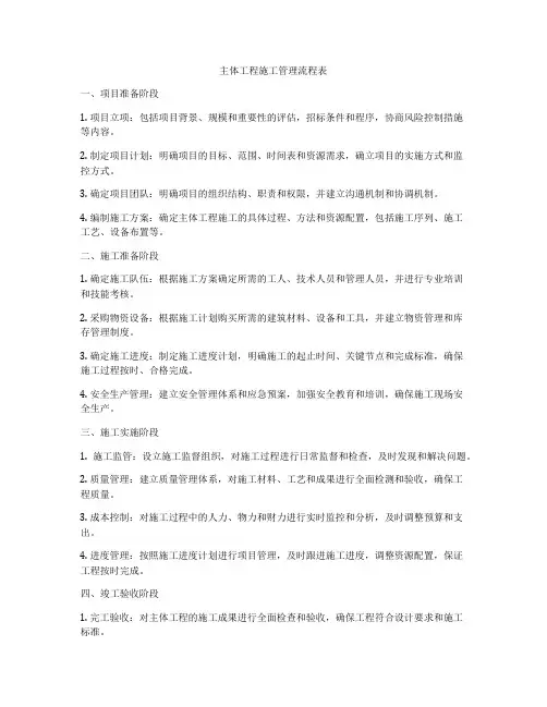 主体工程施工管理流程表