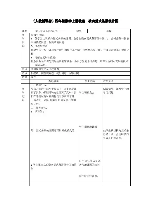 (人教新课标)四年级数学上册教案横向复式条形统计图