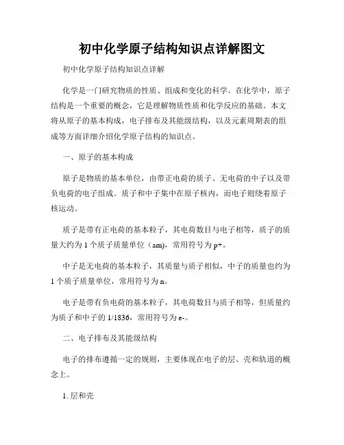 初中化学原子结构知识点详解图文