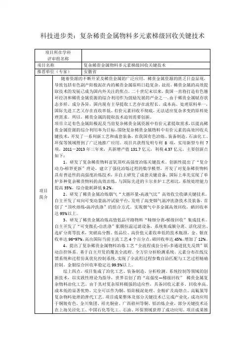 2015年度国家科学技术进步奖安徽省 - ahkjtgovcn