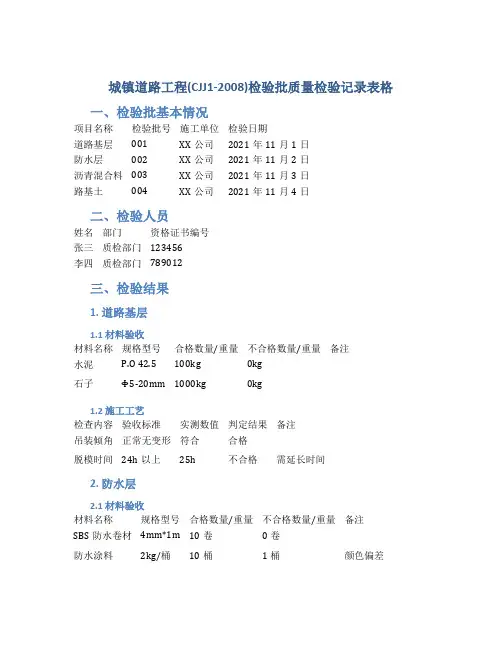 城镇道路工程(CJJ1-2008)检验批质量检验记录表格