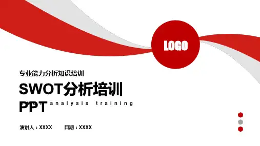SWOT分析法培训PPT