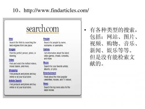 外文文献检索网站