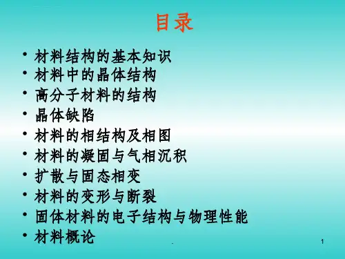 材料科学基础完整ppt课件