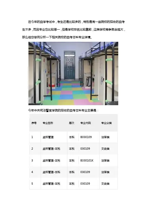 中央司法警官学院2020年自考本科招生专业