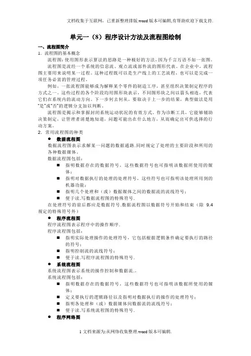 单元一808C语言流程控制