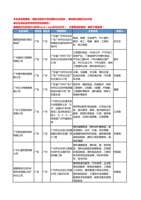 2020新版广东省广州工程塑料工商企业公司名录名单黄页大全621家