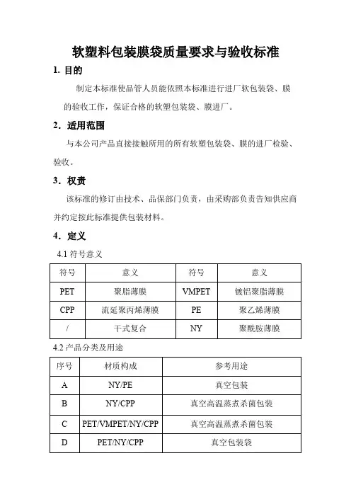 软塑料包装膜袋质量要求与验收标准