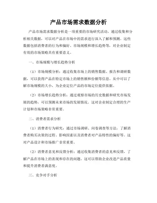 产品市场需求数据分析