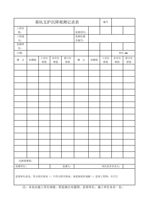 基坑监测记录表