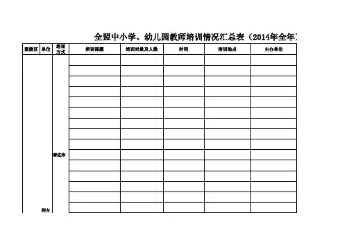 2014全年全盟培训汇总