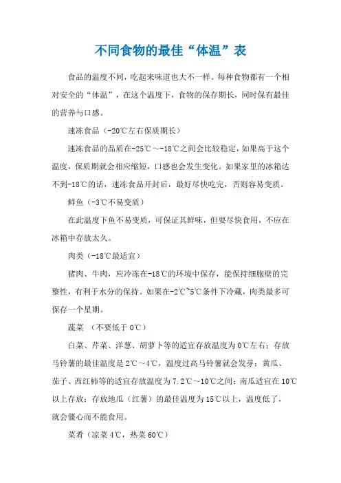 不同食物的最佳“体温”表