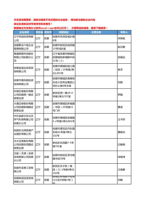 2020新版辽宁省抚顺投资咨询工商企业公司名录名单黄页联系方式大全60家
