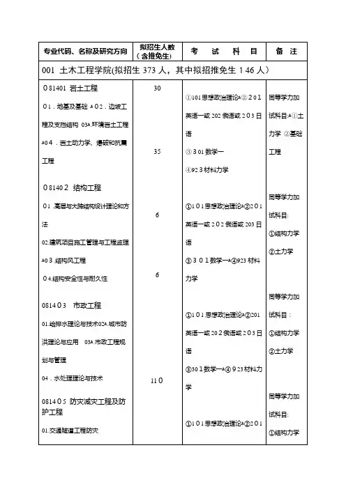 西南交通大学专业目录