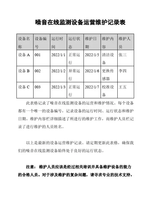 噪音在线监测设备运营维护记录表