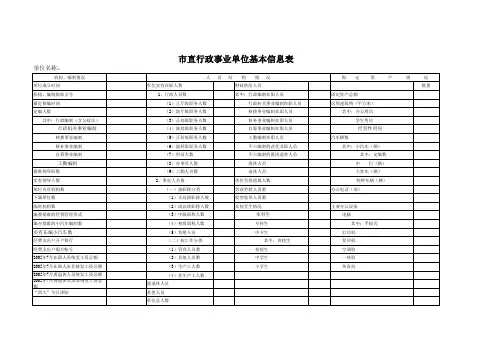 市直行政事业单位基本信息表