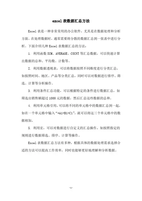 excel表数据汇总方法