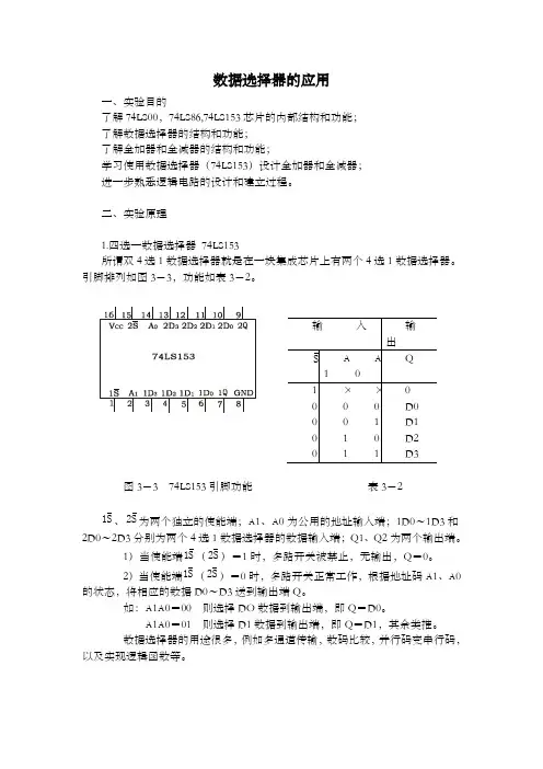 数据选择器极其应用实验报告