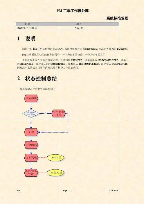 sap PM工单工作流标准模型处理场景