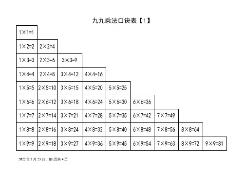 九九乘法口诀表(A4打印版)