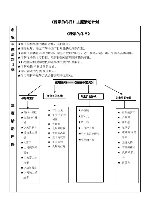 《精彩冬日》主题计划及反思(word文档良心出品)