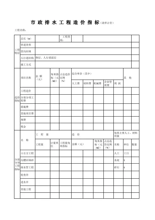 市政排水工程造价指标