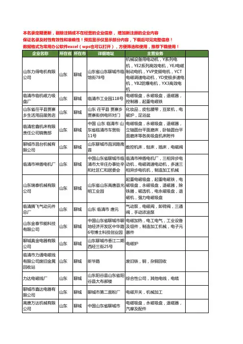 新版山东省聊城电磁工商企业公司商家名录名单联系方式大全189家