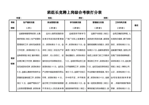 班组长竞聘上岗打分表