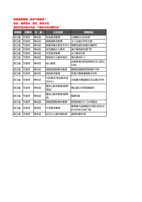 新版浙江省宁波市奉化区美术机构企业公司商家户名录单联系方式地址大全15家