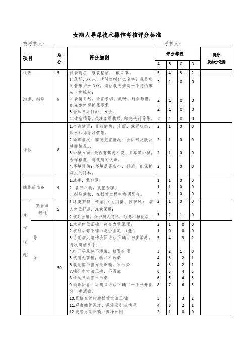 女病人导尿技术操作考核评分标准