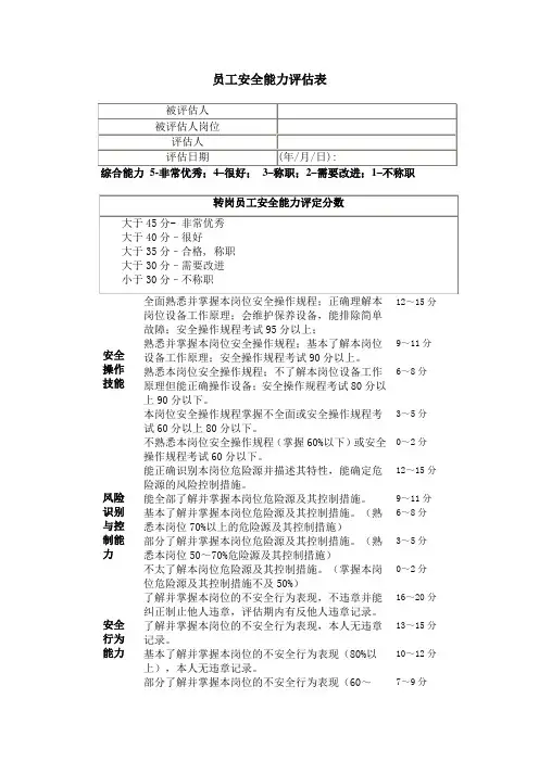 转岗员工安全能力评估表
