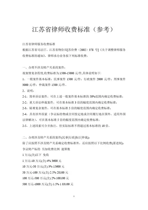 江苏省律师收费标准(参考)