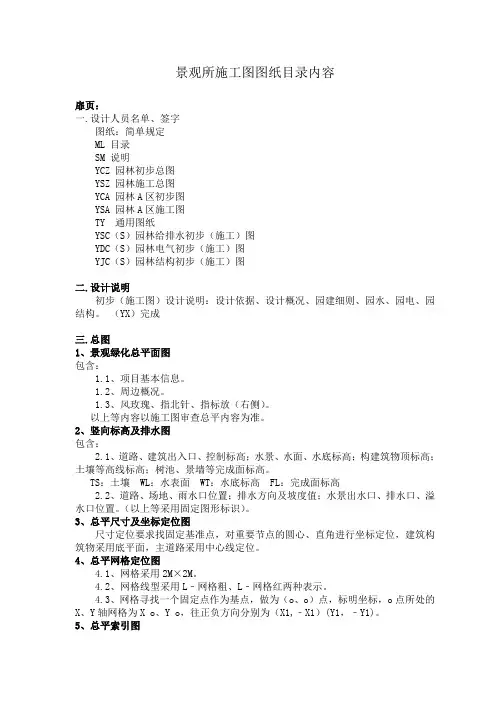 景观施工图内容